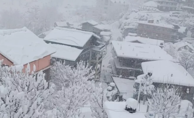0 Snowfall Himachal